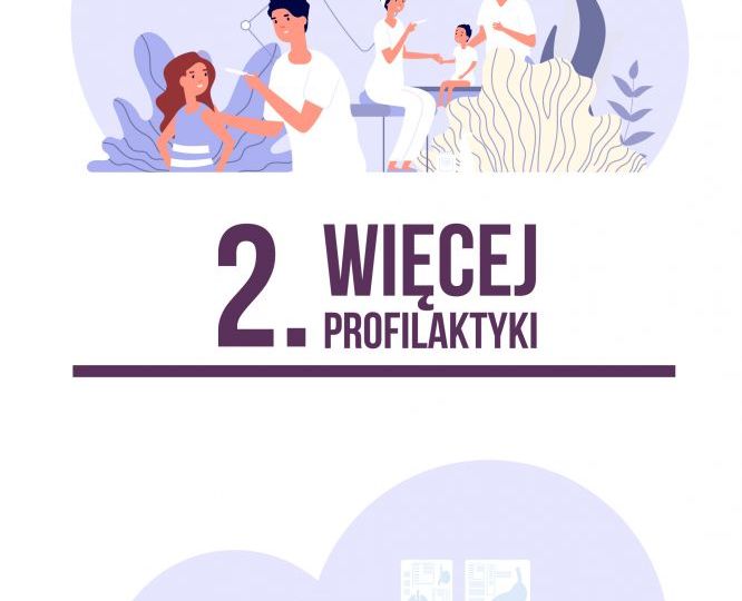 13. PIU-#czegosięboisz-infografika-Ubezpieczenie-zdrowotne-korzyści