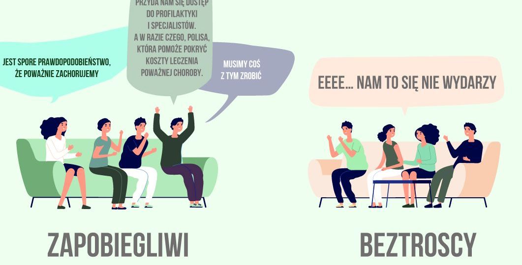 beztroscy vs zapobiegliwi