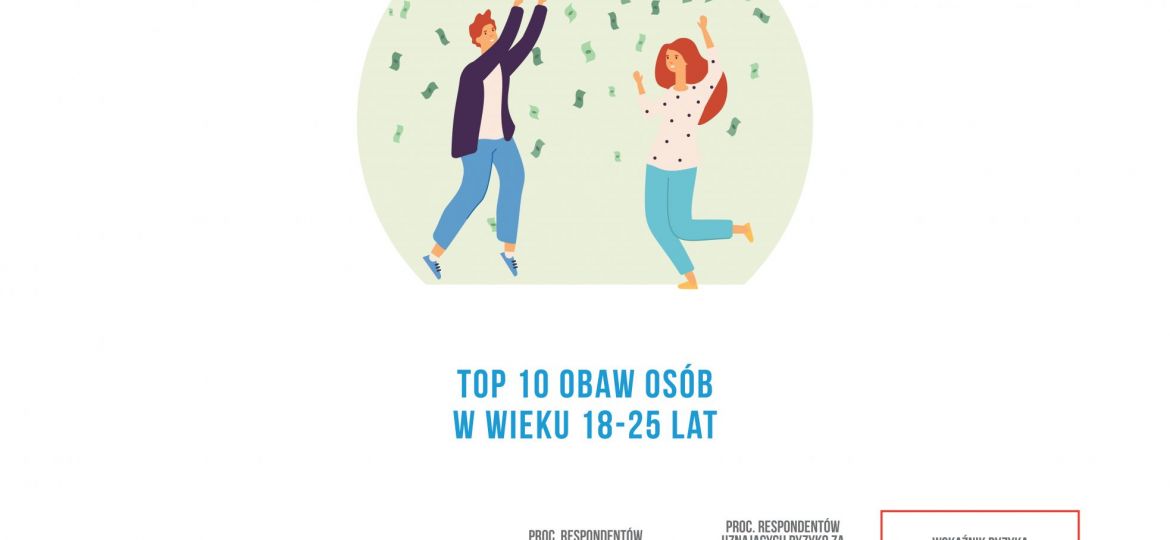 Ubezpieczenia_18-25_lat_pocięte